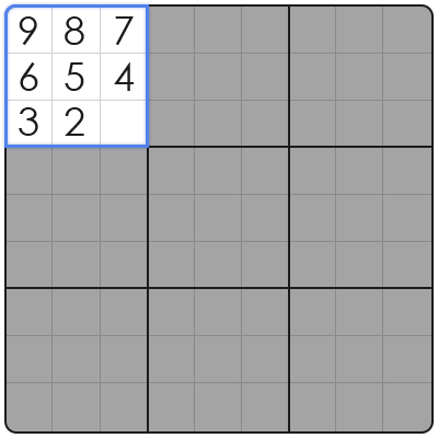 how to win sudoku fast